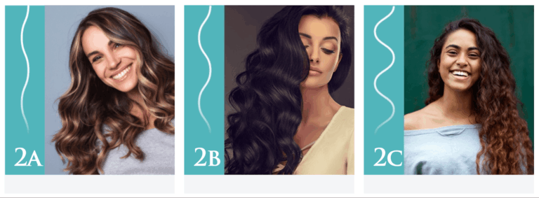A hair type chart.