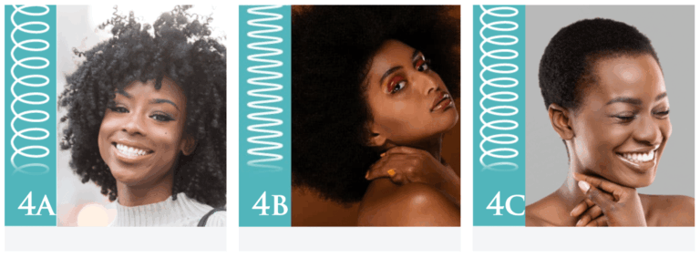 A hair type chart.